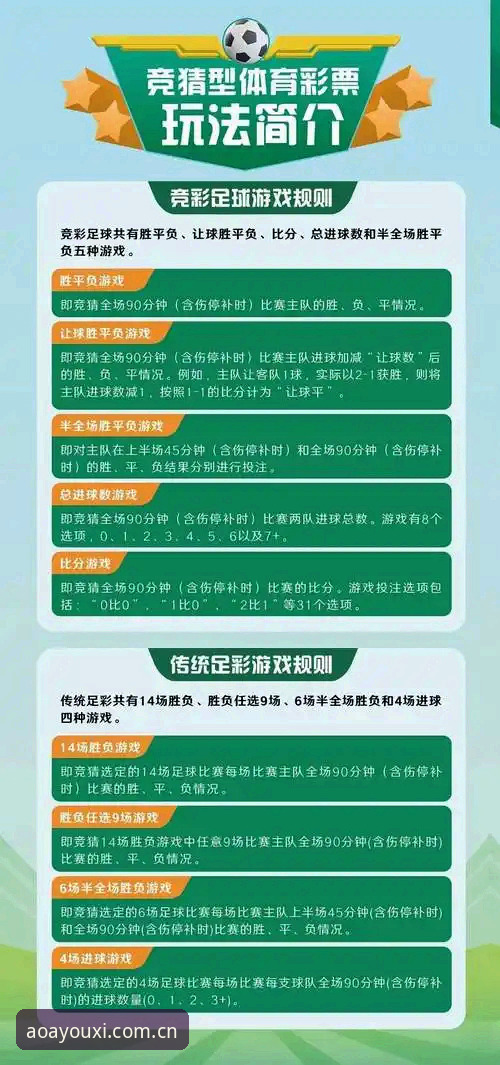 AOA体育平台使用指南：从爱游戏体育竞猜官方下载到官网入口的完整攻略