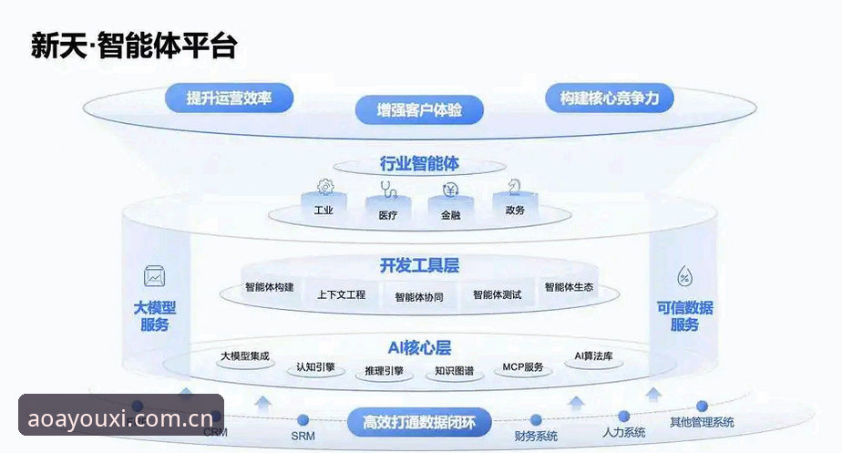 爱游戏体育交互流畅 AOA体育平台交互流畅升级详解:从用户体验到技术架构的全面解析